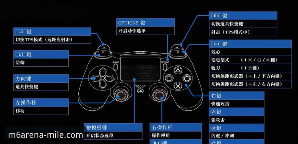 米乐m6 iOS版如何成为移动体育娱乐的首选？实战解析与操作指南